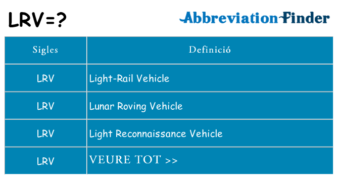 Què representen lrv