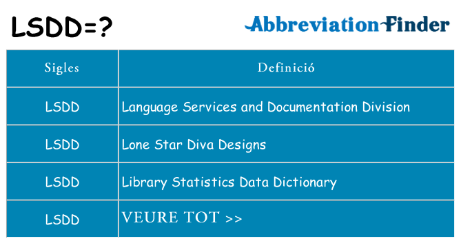 Què representen lsdd