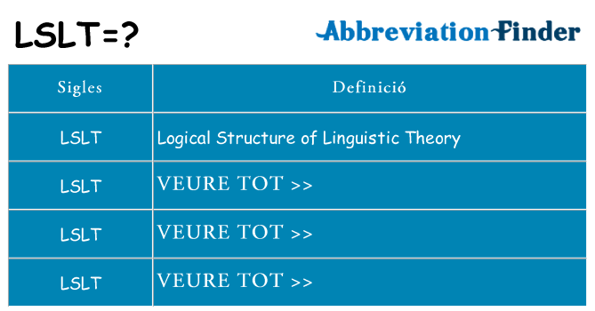 Què representen lslt