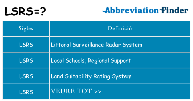 Què representen lsrs