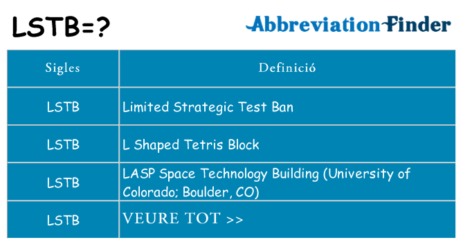 Què representen lstb