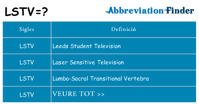Què representen lstv