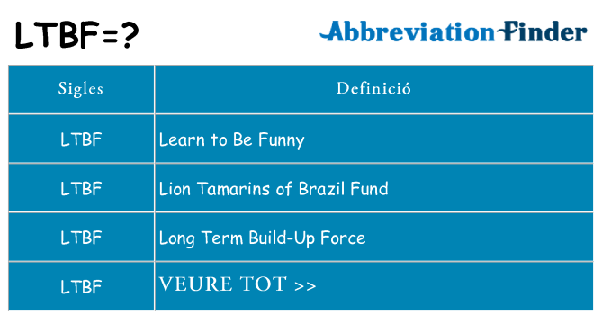 Què representen ltbf