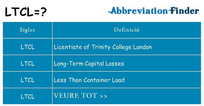 Què representen ltcl