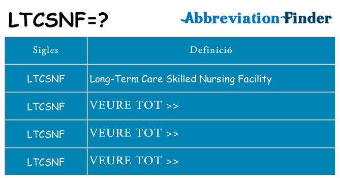 Què representen ltcsnf