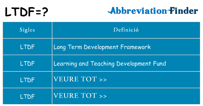 Què representen ltdf