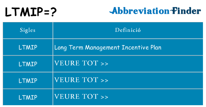 Què representen ltmip