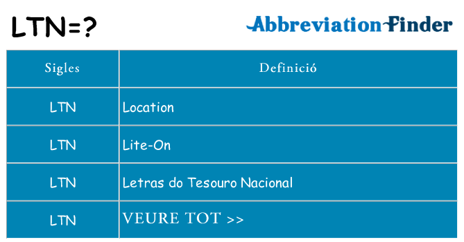 Què representen ltn