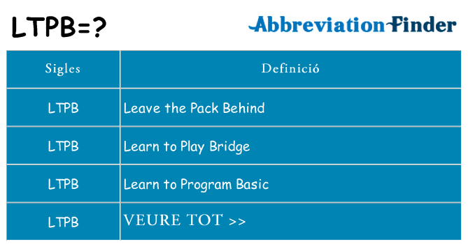 Què representen ltpb