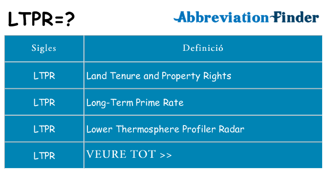 Què representen ltpr
