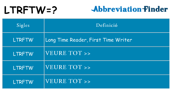 Què representen ltrftw