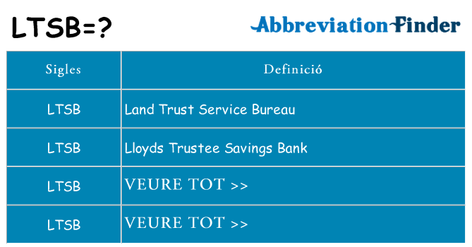 Què representen ltsb
