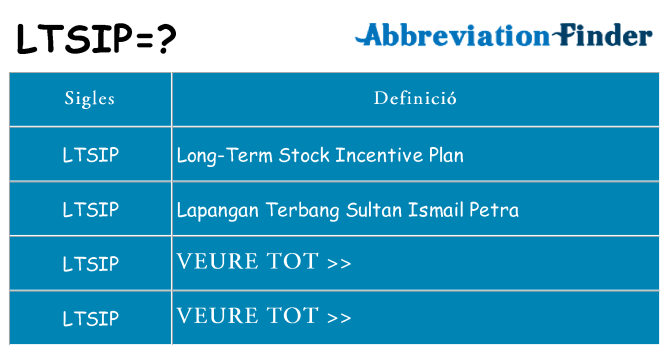 Què representen ltsip