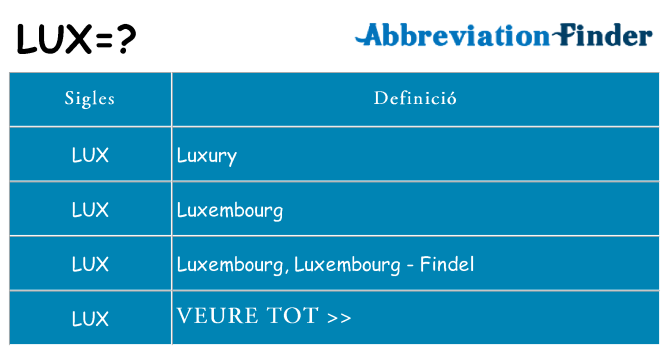 Què representen lux