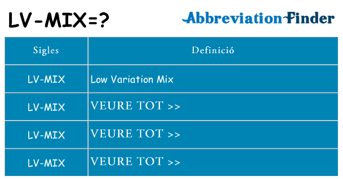 Què representen lv-mix