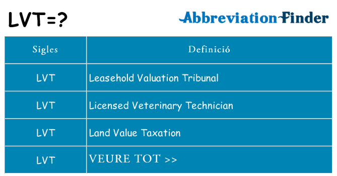 Què representen lvt