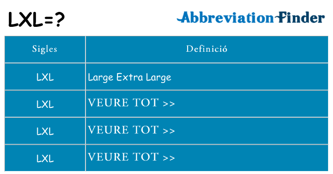 Què representen lxl