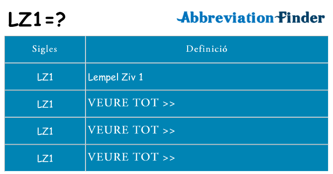 Què representen lz1