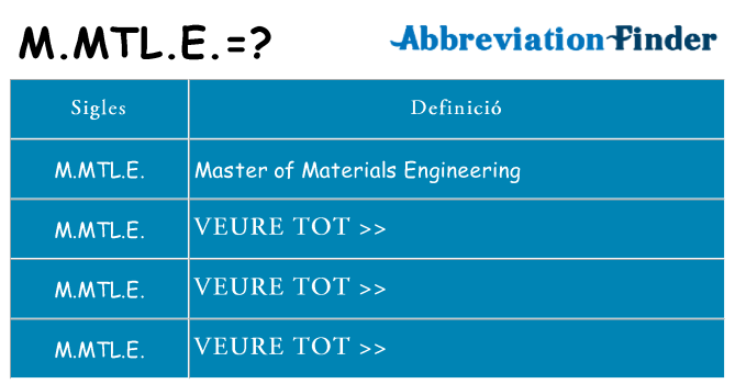 Què representen m-mtl-e