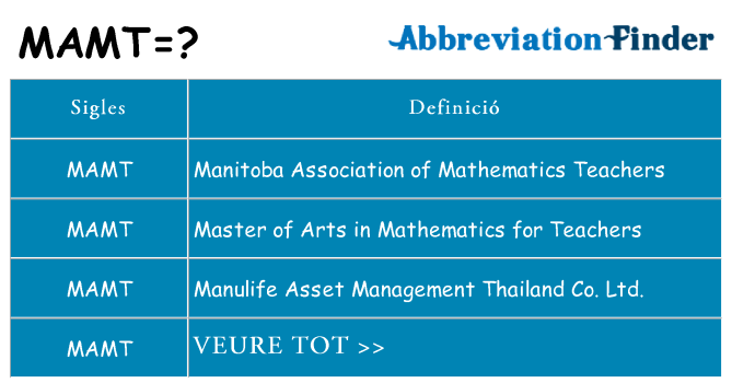 Què representen mamt