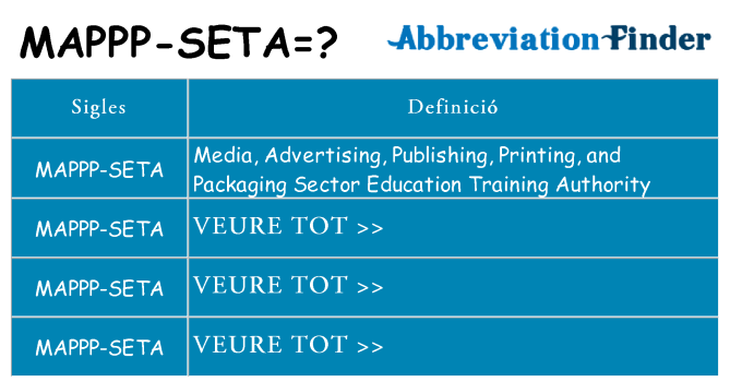 Què representen mappp-seta
