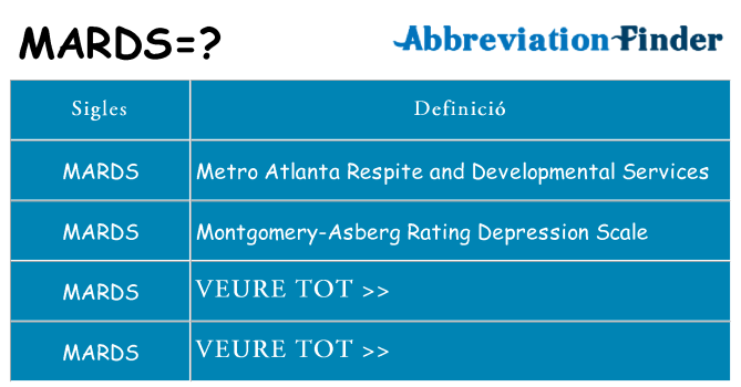 Què representen mards