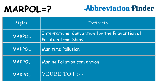 Què representen marpol