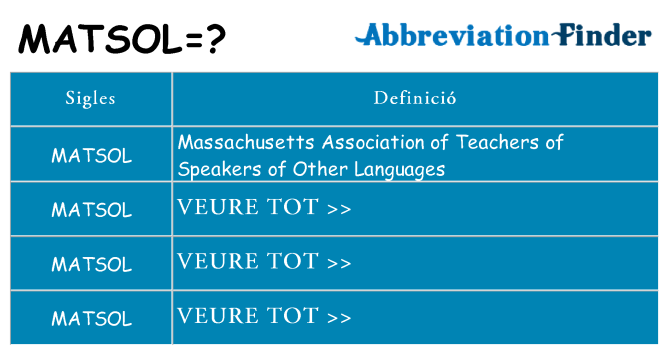 Què representen matsol