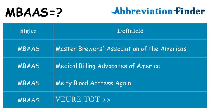 Què representen mbaas