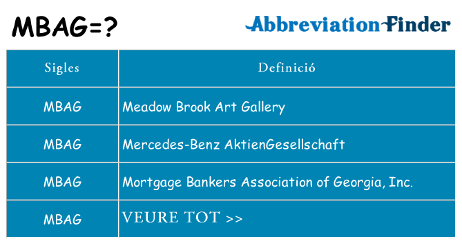 Què representen mbag