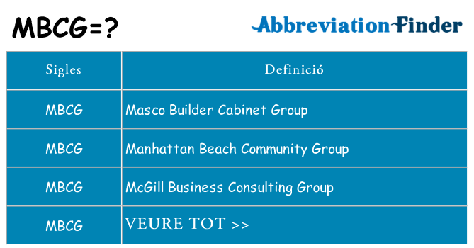 Què representen mbcg