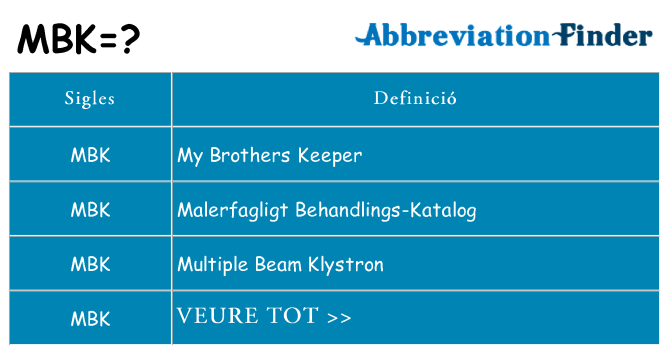Què representen mbk