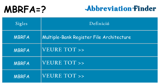 Què representen mbrfa