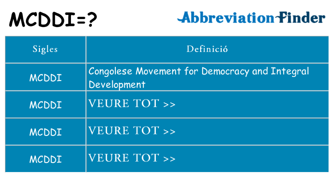 Què representen mcddi