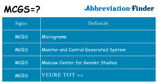 Què representen mcgs