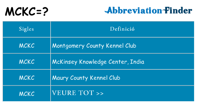 Què representen mckc