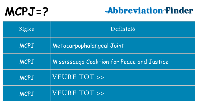 Què representen mcpj