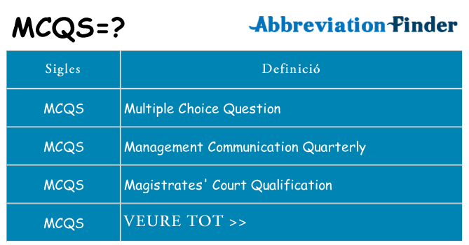 Què representen mcqs
