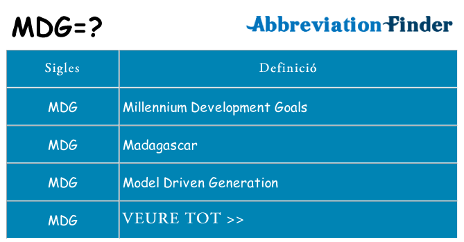 Què representen mdg