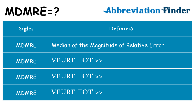 Què representen mdmre