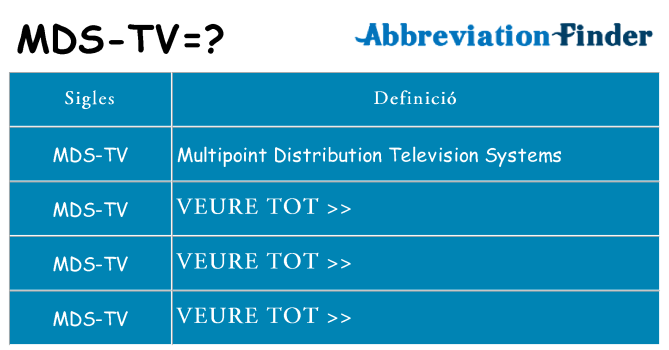 Què representen mds-tv