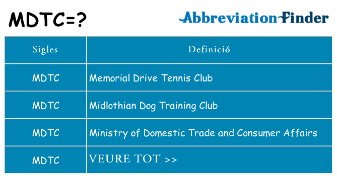 Què representen mdtc