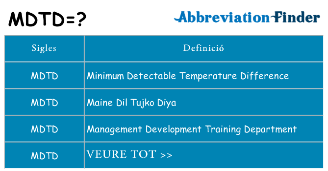 Què representen mdtd