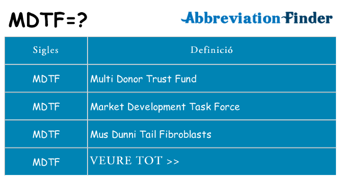 Què representen mdtf