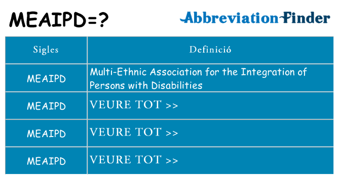 Què representen meaipd