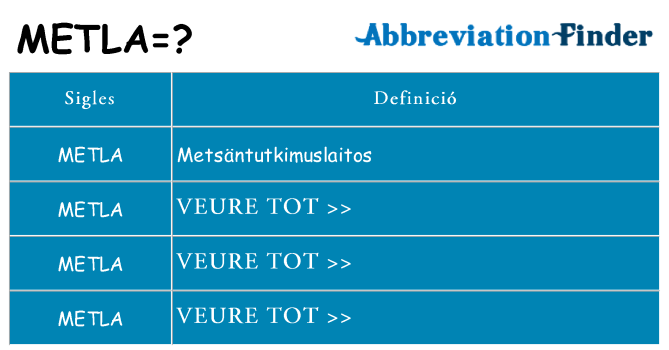 Què representen metla