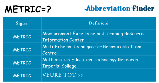 Què representen metric