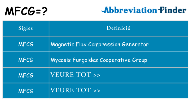 Què representen mfcg