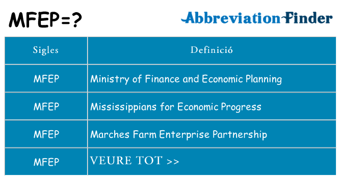 Què representen mfep
