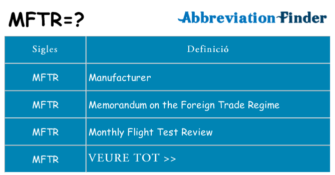 Què representen mftr